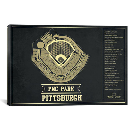 Pittsburgh PNC Park // Cutler West (26"W x 18"H x 0.75"D)