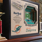 Miami Dolphins // Hard Rock Stadium (5 Layers)
