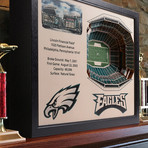 Philadelphia Eagles // Lincoln Financial Field (25-Layer)