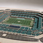 Miami Dolphins // Hard Rock Stadium (5 Layers)