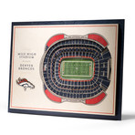 Denver Broncos // Sports Authority Field at Mile High (5 Layers)