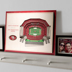 San Francisco 49ers // Levi's Stadium (5-Layer)