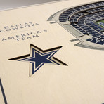 Dallas Cowboys // AT&T Stadium (5-Layer)