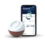 Core Meditation Trainer