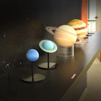 Solar System To-Scale Set