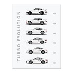 911 Turbo // Car Poster