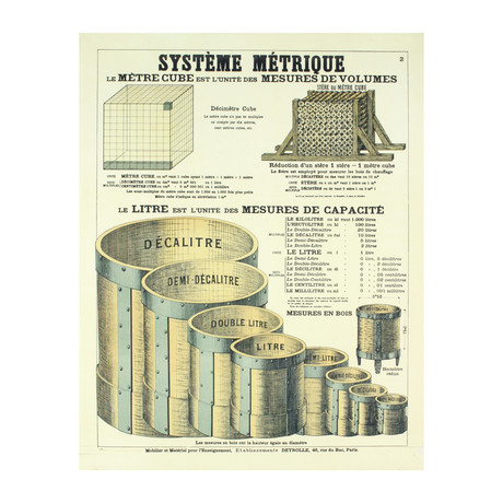 Emile Deyrolle // Systeme Metrique (The Metric System) // 1965 Lithograph