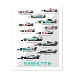 Billion Dollar Man // A History of Lewis Hamilton’s Vehicles