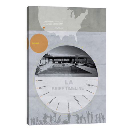 Los Angeles, A Brief Timeline // Naxart (26"W x 40"H x 1.5"D)