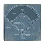 Baseball Diamond Blueprint // Cutler West (26"W x 26"H x 1.5"D)
