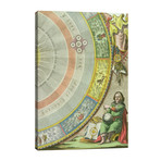 Nicolaus Copernicus // Andreas Cellarius (26"W x 40"H x 1.5"D)