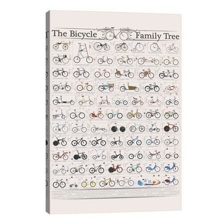 Bicycle Family Tree // WyattDesign (26"W x 40"H x 1.5"D)