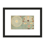 Chart of the Solar System and the Theory of Seasons, 1873