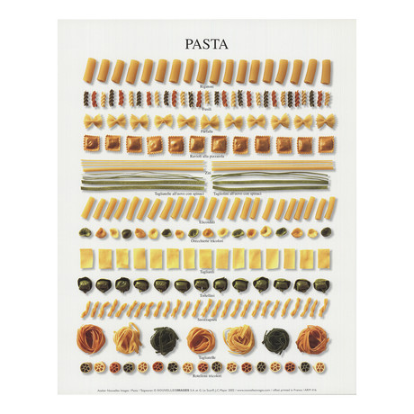 Pasta II // 2002 Offset Lithograph
