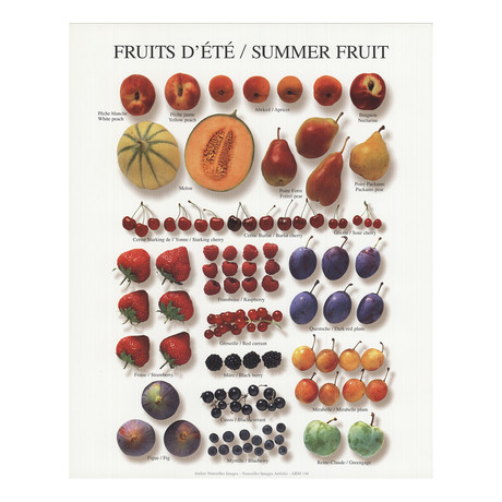 Summer Fruit // 1997 Offset Lithograph