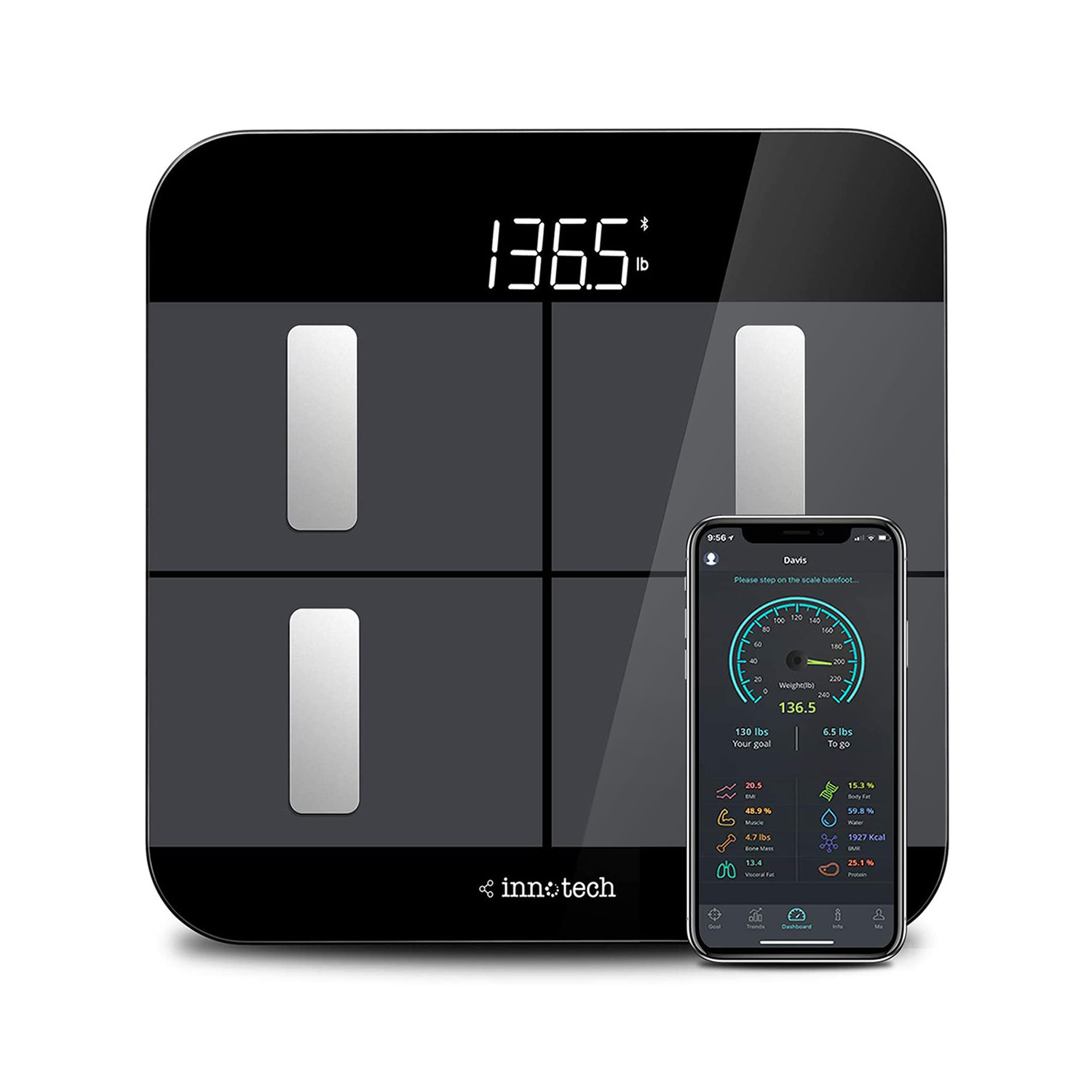 innotech scale