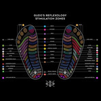 GUDO Flip Flops // Pirate Black (Men's Size 7 // Women's Size 9)