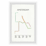 Amsterdam Rail Map Framed Print (12"H x 8"W x 1.5"D)