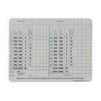 Arnold Palmer // Signed Augusta National Golf Course Masters Scorecard (JSA)