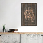 Surgical Anatomy Of The Heart by ChartSmartDecor