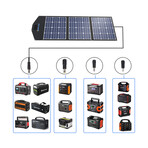 LTK 120W Foldable Solar Panel Kit With ProteusX 20A Charge Controller