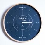 Atlantic Coast Classic // Blue