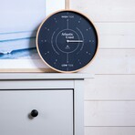 Atlantic Coast Classic // Blue