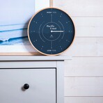 Pacific Coast Classic