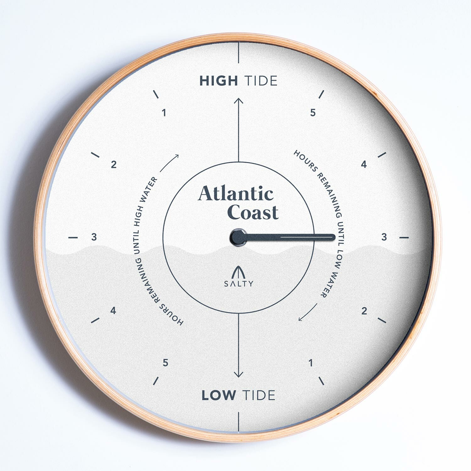 Atlantic Coast Classic // White SALTY Furniture Coastal Themed Tidal