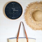 Atlantic Coast Classic // Blue