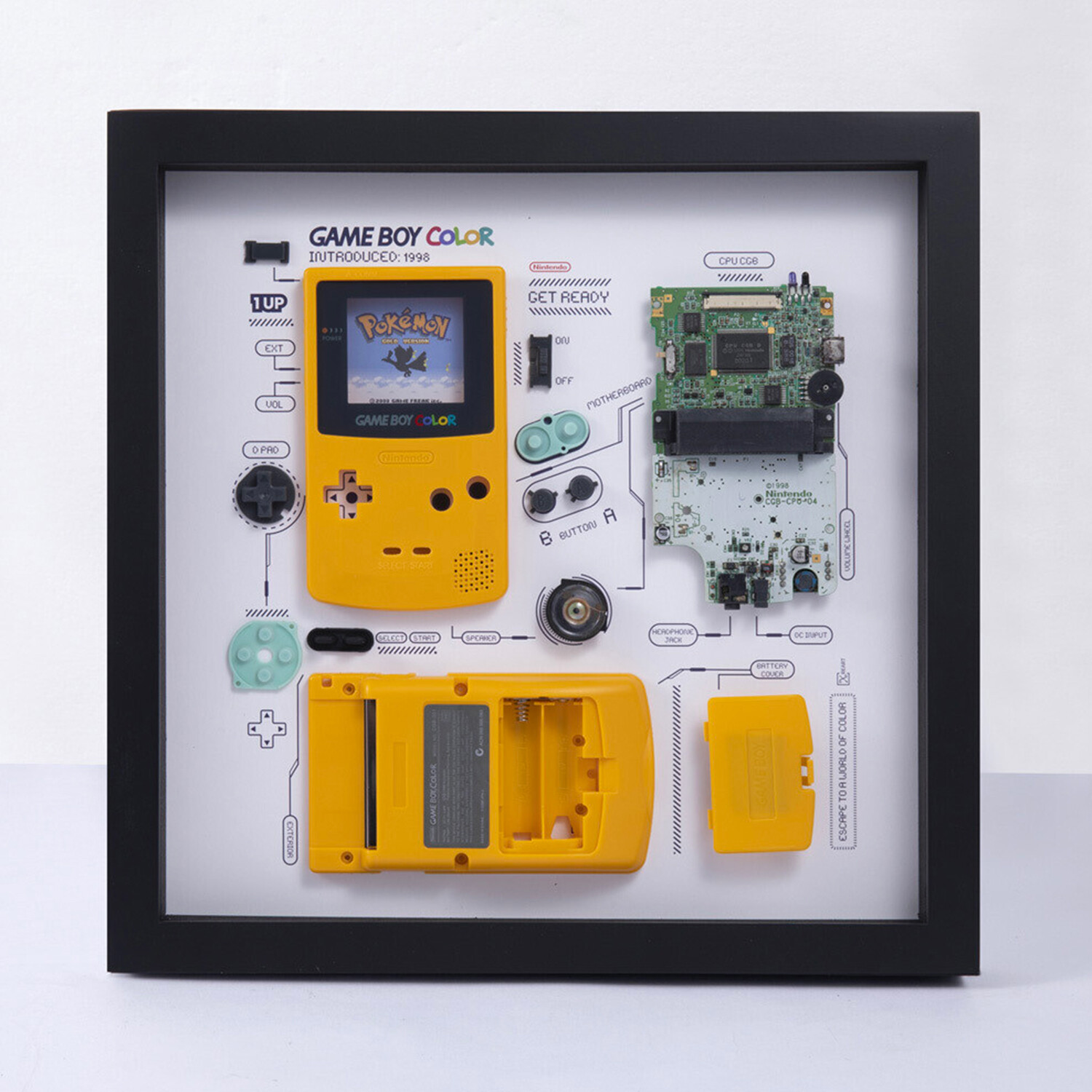 How much do you know about Gameboy Color? - XreArt Studio