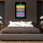 London by Erin Clark (26"H x 18"W x 0.75"D)