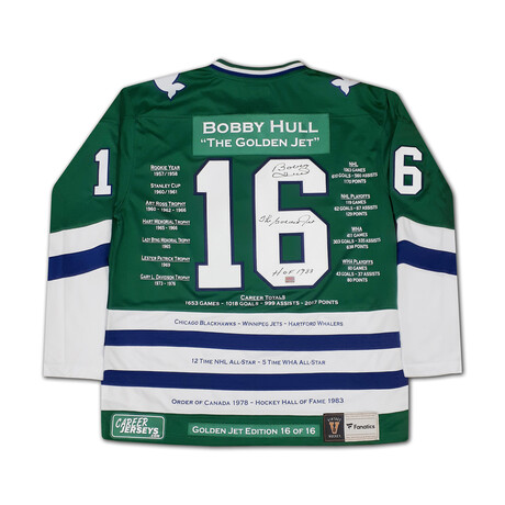 NHL Collectible Jerseys, NHL Autographed Jersey