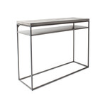 Perspective // Console