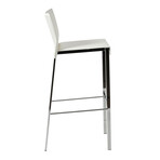 Riley Bar Stool - Set of 2 (White)