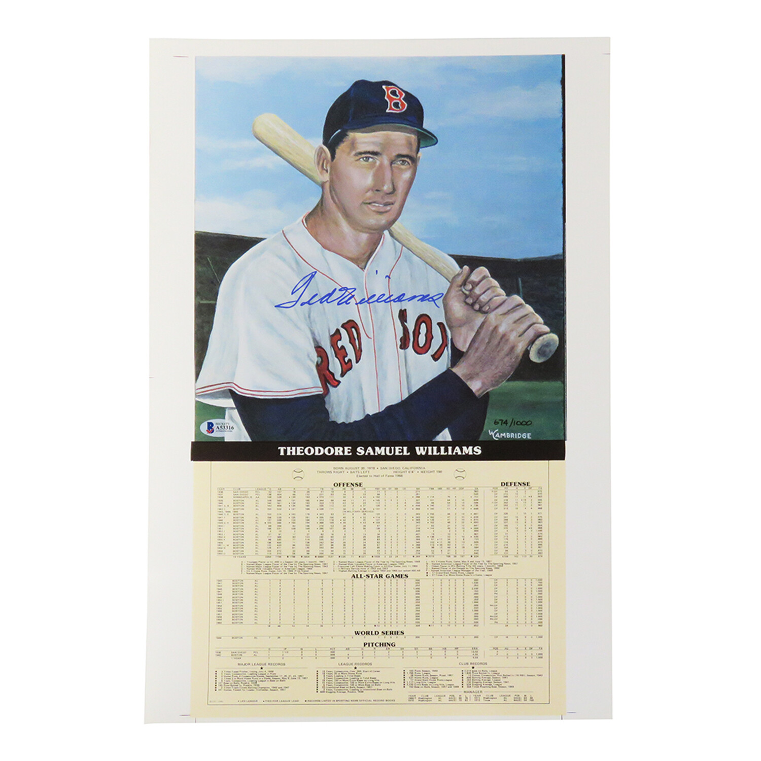 Ted Williams // Boston Red Sox // Signed Career Stats Photo