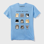 Types of Cats T-Shirt // Triblend Gray (XL)