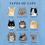 Types of Cats T-Shirt // Triblend Gray (L)