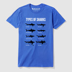 Types of Sharks (2XL)