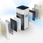 XQ Dual 4-Stage True HEPA Air Purifier // WiFi + PlasmaWave Technology // White