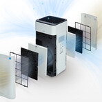 XLC Dual 4-Stage True HEPA Air Purifier // WiFi + PlasmaWave Technology // White