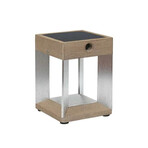 4bc9b94a9758580917de162ce44d29a0 small