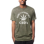 Now I Know My Cbd S T-Shirt // Triblend Olive (3XL)