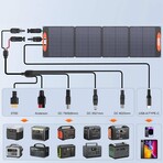Portable Solar Panel