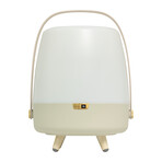 2155ad94362c8e5f093e0777764744f6 small