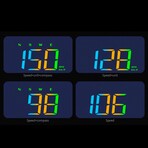 GPS Head-Up Speedometer Display — Large Font, Auto-Brightness & MPH Speed