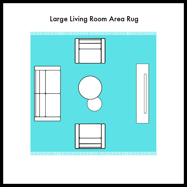 The Larger Living Room Area Rug