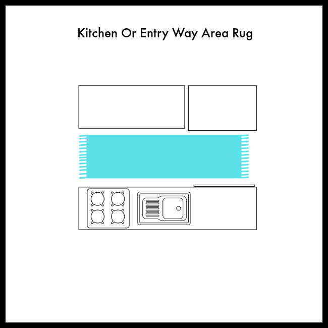 The Kitchen Or Entry Way Area Rug