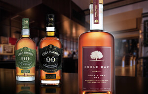 Trending Bourbon Selection