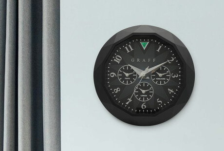 Multi Time Zone Wall Clock